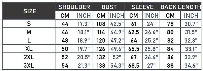 Cotton Coat Women 2025 Winter Mid-length Parka Plus Velvet Korean Style Large Fur Collar Plus Velvet Coat