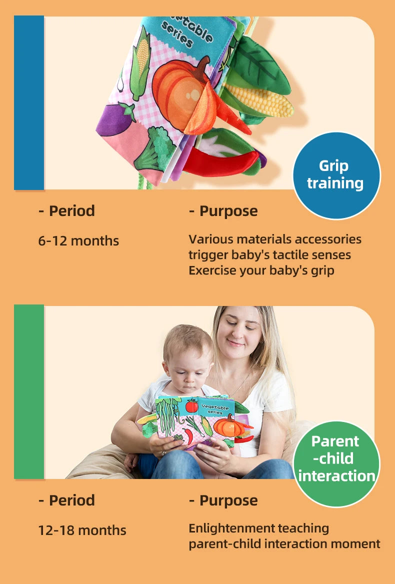 Baby Cloth Book 6 Pages 0-3 Year Old Early Education Parent-child Interaction Baby Toys For 0-3 Year Old Newborn Gifts