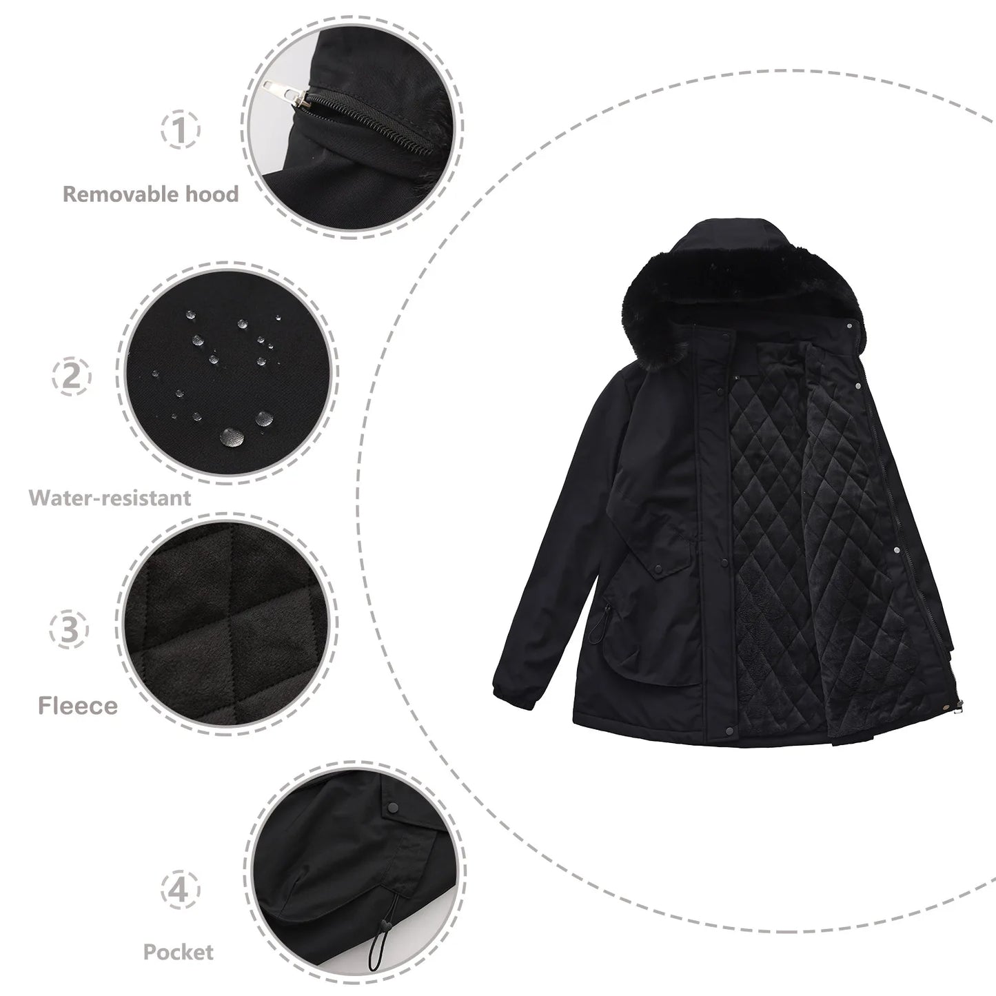 Cotton Coat Women 2025 Winter Mid-length Parka Plus Velvet Korean Style Large Fur Collar Plus Velvet Coat